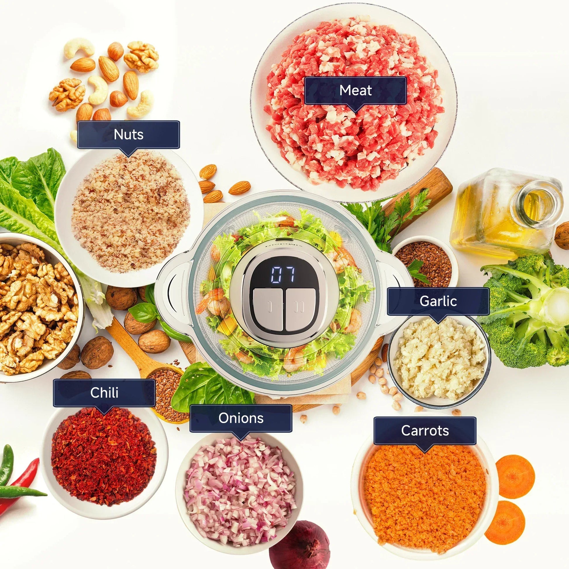 BioloMix Mini Electric Food Chopper 300W – Dual Bowl Food Chopper Peaceful Pleasures Health and Wellness