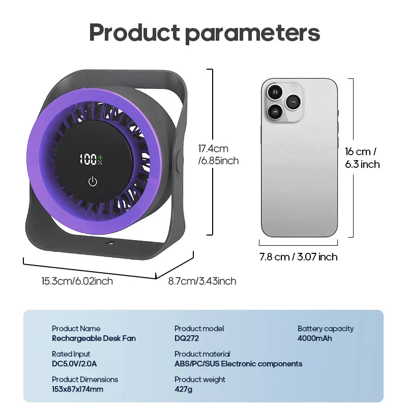 URGGU 4000mAh Portable Fan | 100 Speeds, Remote & Touch Screen