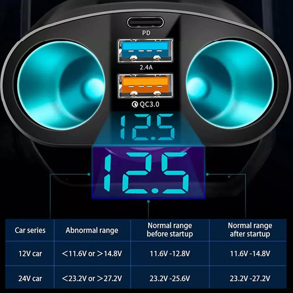 120W Car Charger USB-C QC3.0 Dual USB with LED Voltage Display
