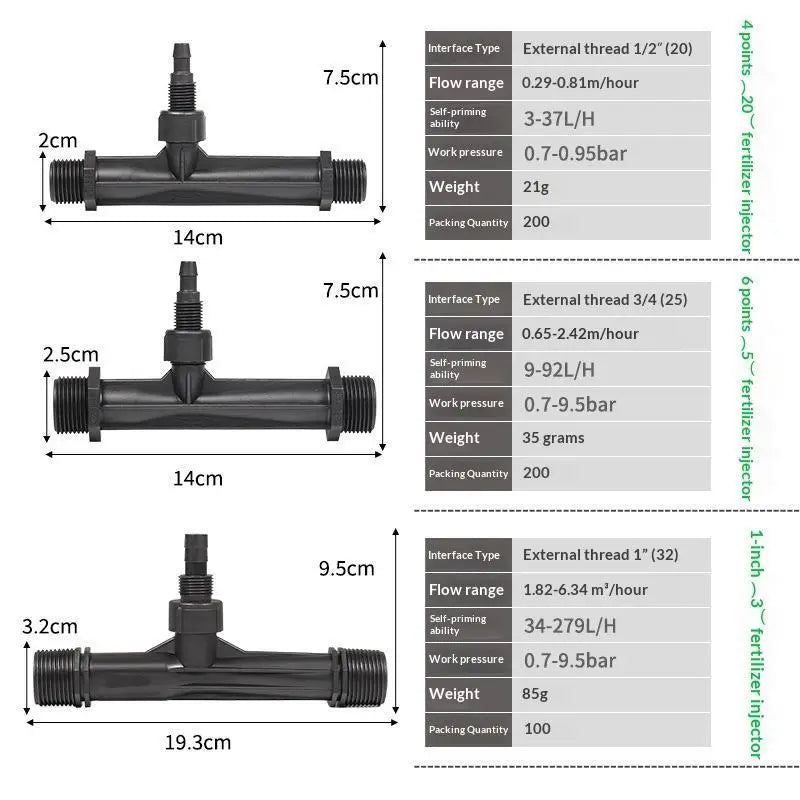 Venturi Fertilizer Injector | Leakproof, Heavy Duty, Multi-Size