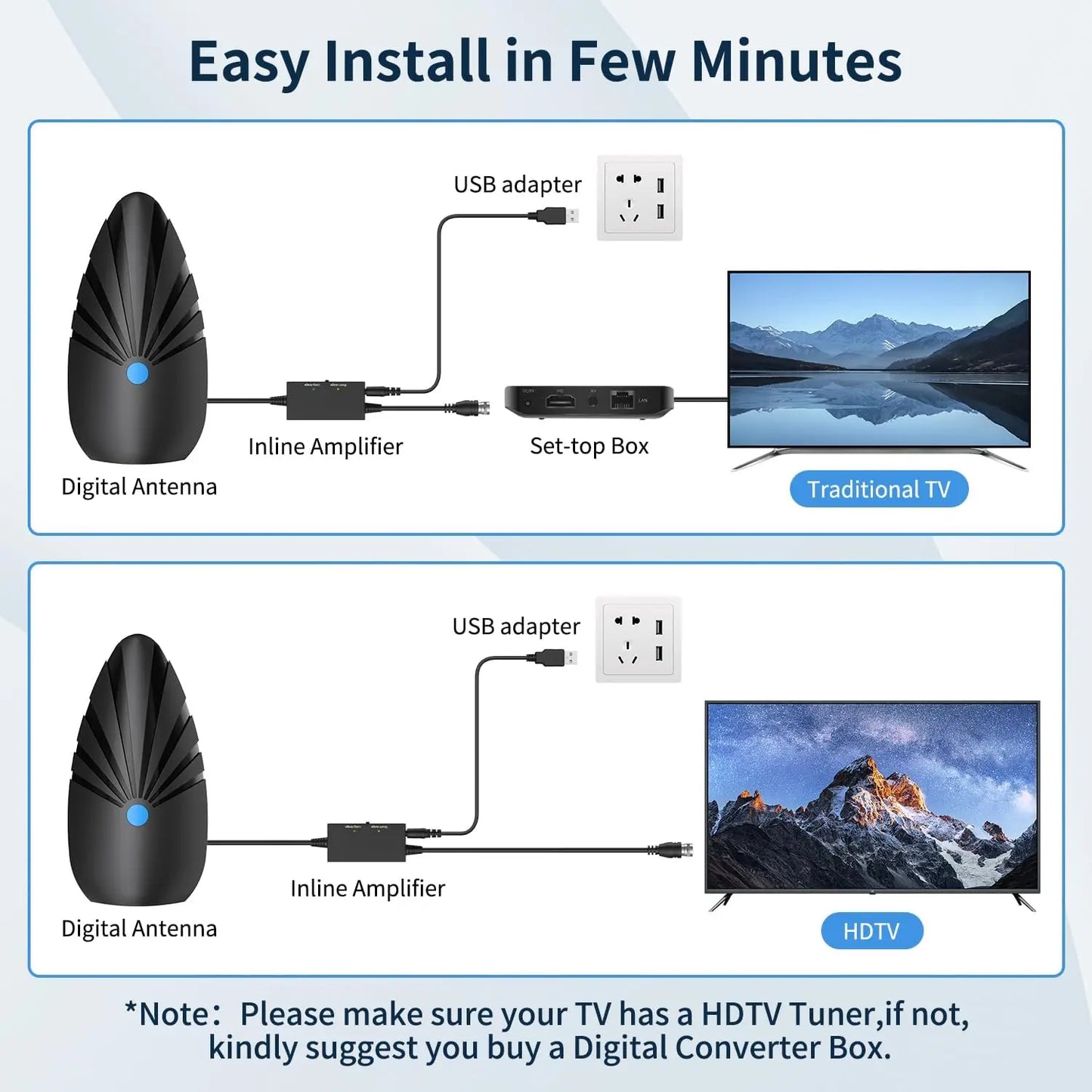VIBAO Digital TV Antenna 4K 1080p HD | 360° 35ft Cable