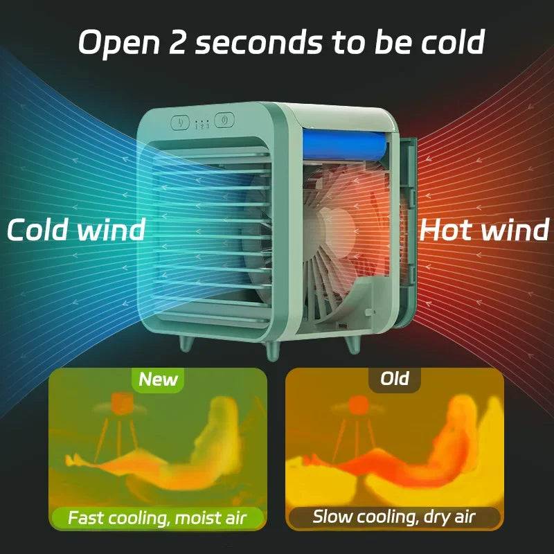 Portable Desktop Evaporative Air Cooler Water Cooling Fan with Icebox Humidifier Personal Small Air Conditioner for Home Office Peaceful Pleasures Health and Wellness