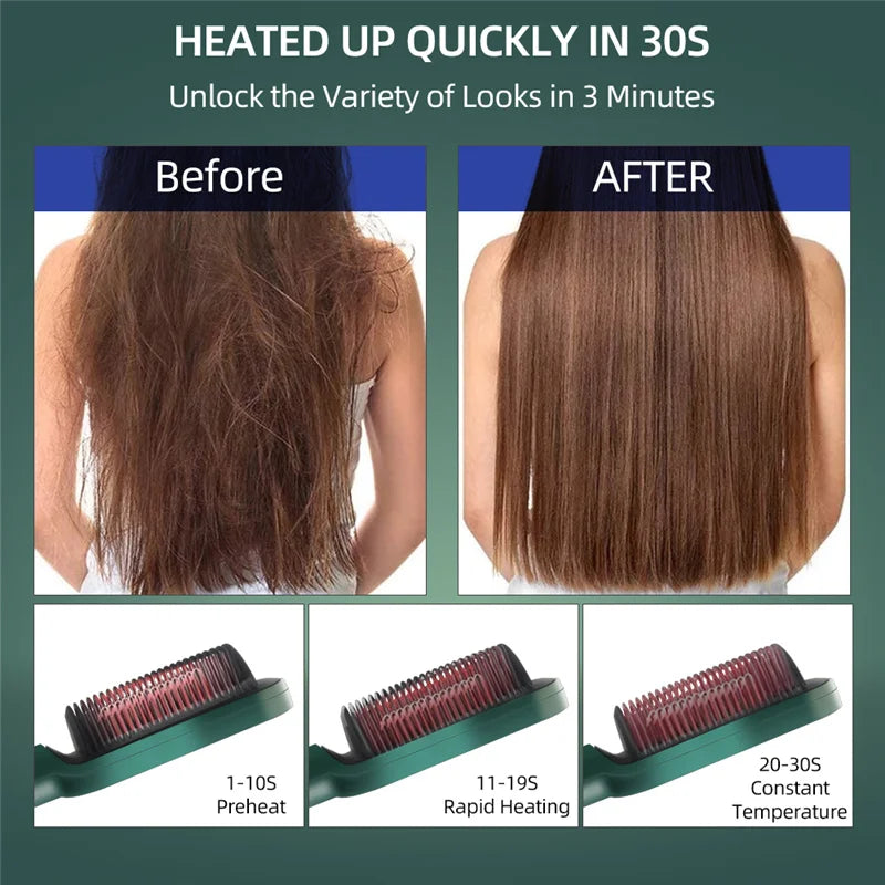 Household Electric Hair Straightener Brush Iron PTC Ceramic Plate LED Temperature Display for Outdoor Hotels Peaceful Pleasures Health and Wellness