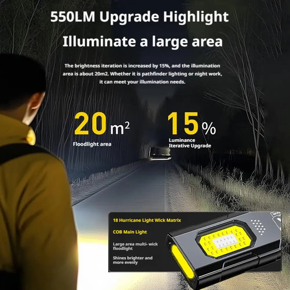 550 Lumen Mini LED Flashlight – 5 Modes, Magnetic, Type-C