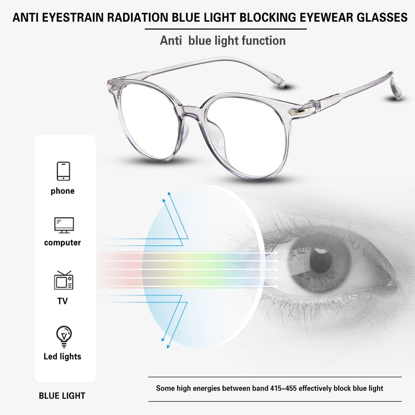 Blue Light Blocking Gaming Glasses – Anti-Fatigue Unisex