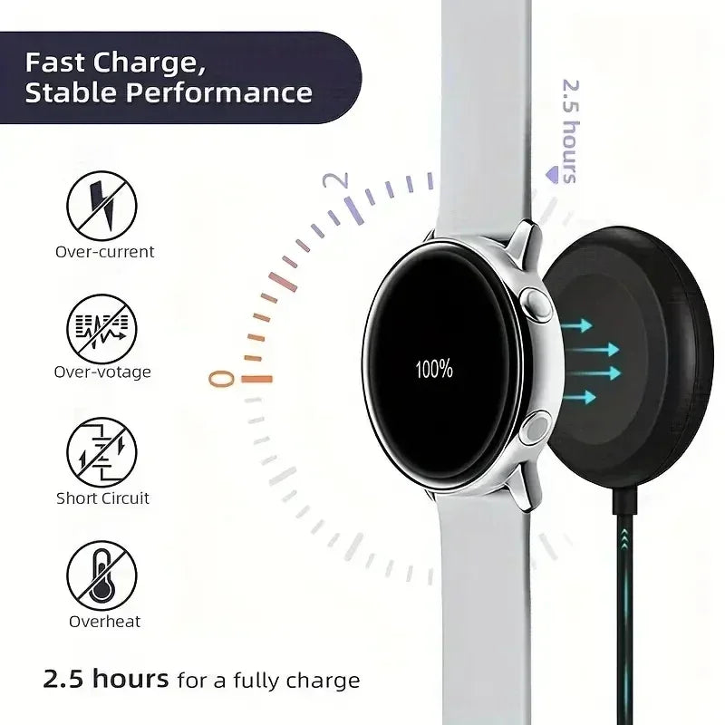 Wireless Charger for Samsung Galaxy Watch 5 Pro/4/3/Active Peaceful Pleasures Health and Wellness