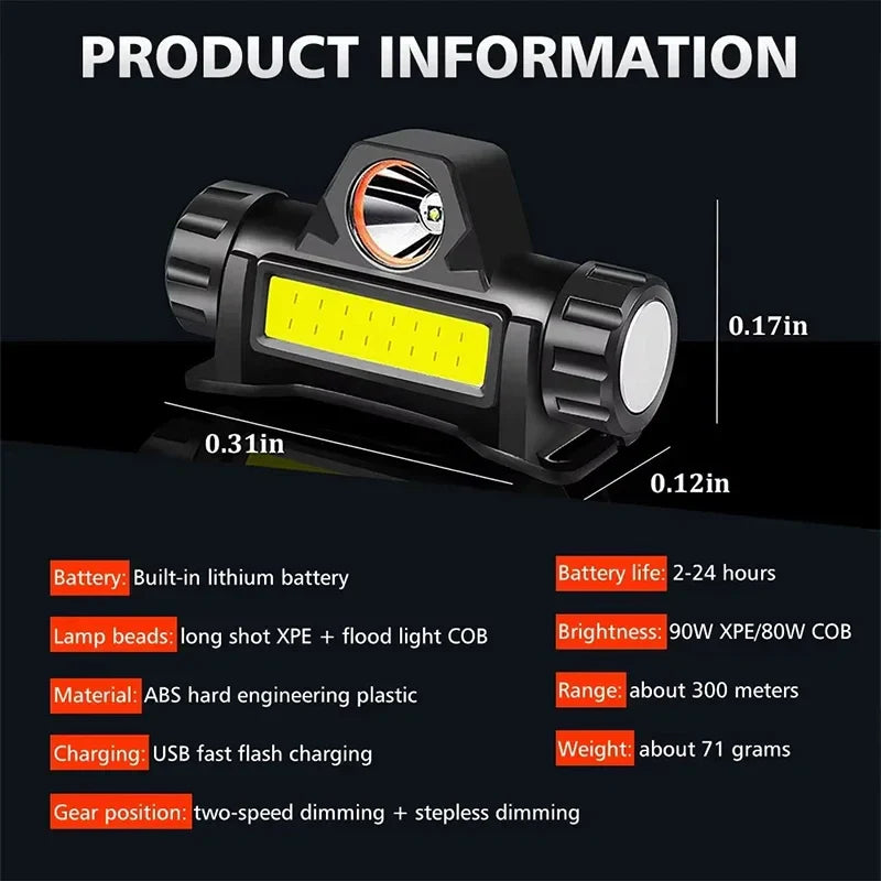USB Rechargeable LED Headlamp | XPE COB Magnetic Torch