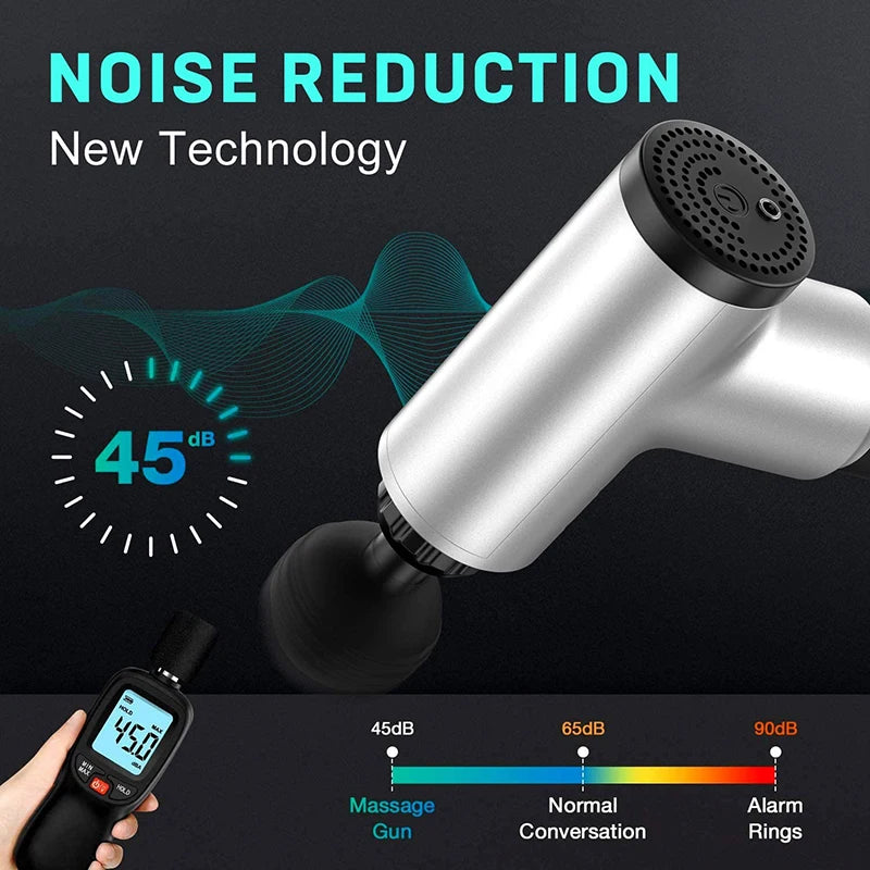 Professional High Quality Handheld Deep Tissue Muscle Percussion Gun Portable Fascia Massager for Head Massage Peaceful Pleasures Health and Wellness