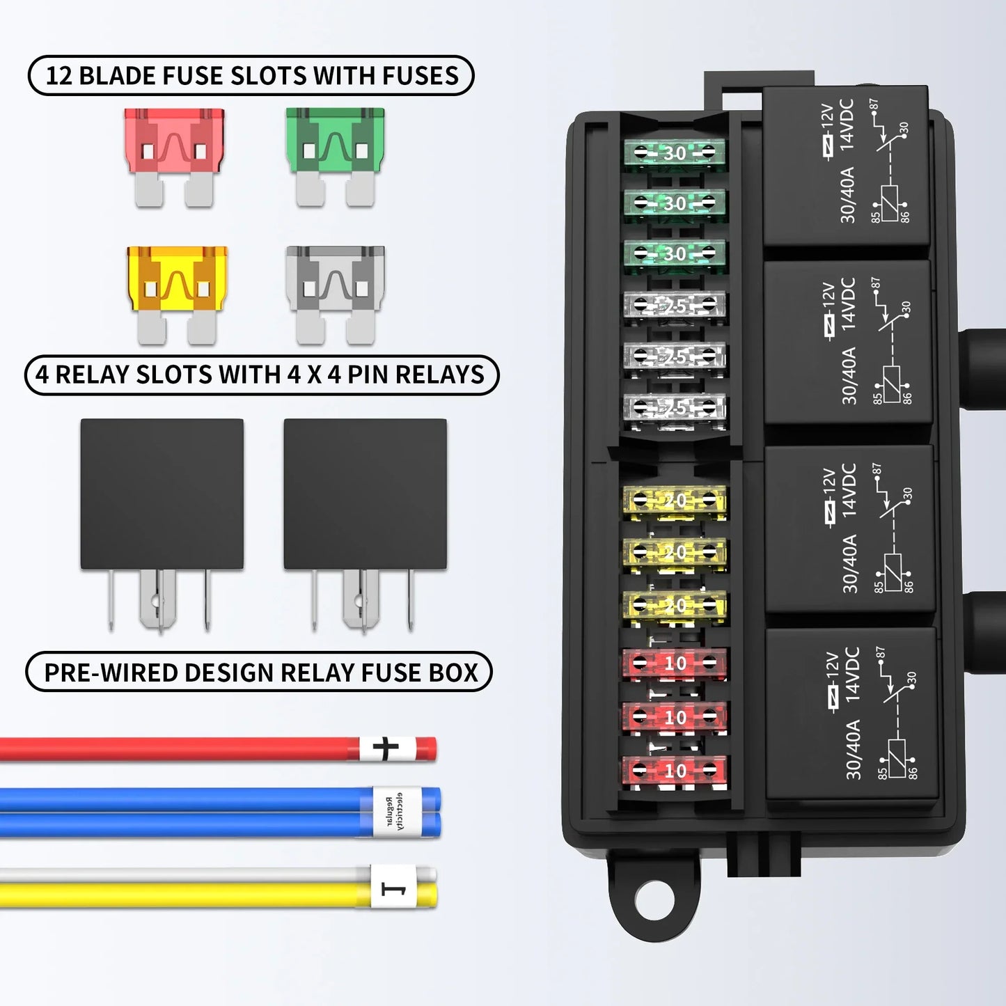 12V Pre-Wired Fuse & Relay Box – 4 Relays & 12-Way ATC/ATO Peaceful Pleasures Health and Wellness