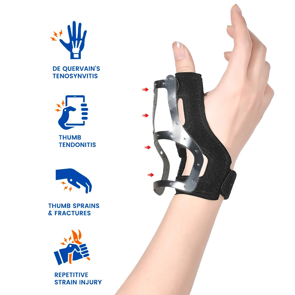 WEFITON 1PCS Universal Thumb Brace for Both Hands, CMC Support Splint for Arthritis, Trigger Thumb & De Quervain's Pain Relief Peaceful Pleasures Health and Wellness
