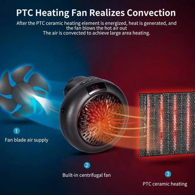 Portable 400W Plug-In Space Heater | Fast Desktop Warm Fan