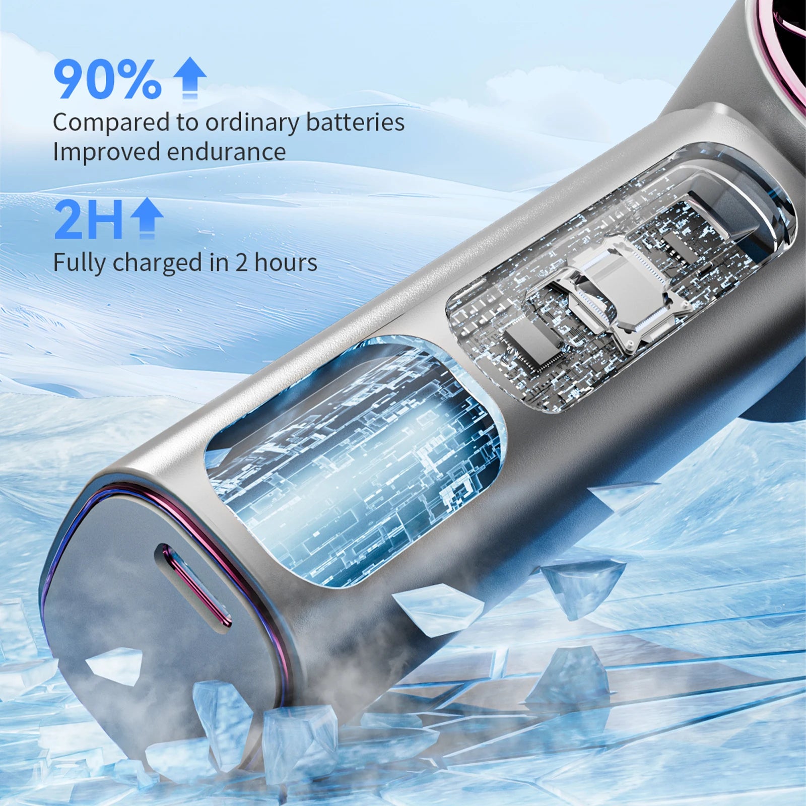 Portable Handheld Turbo Fan Rechargeable Personal Fan 100 Speeds LED Display Cooling Fan Travel Essentials Gifts for Women Men Peaceful Pleasures Health and Wellness