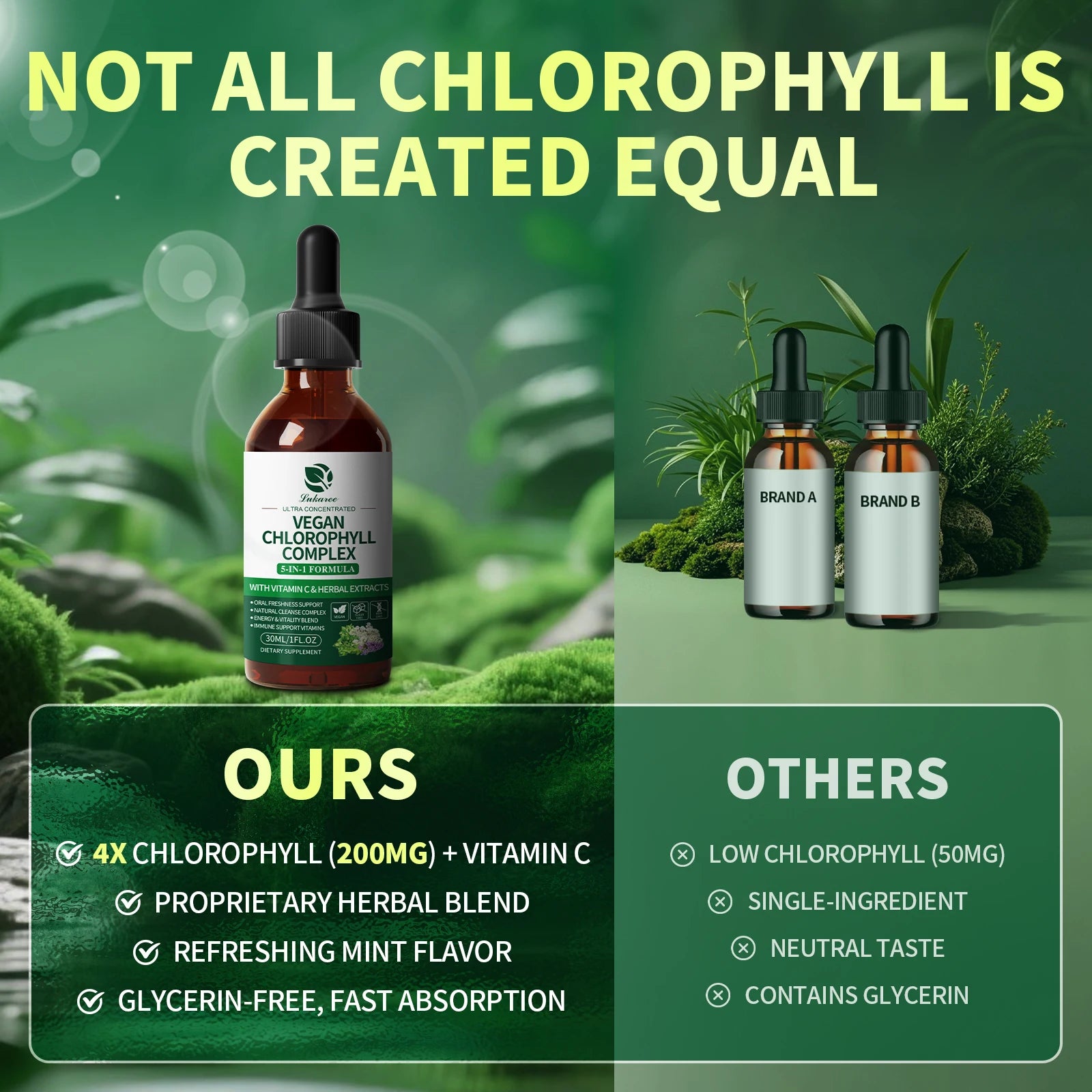 Chlorophyll Liquid Drops 30ml – Cleanse, Skin & Gut Health Peaceful Pleasures Health and Wellness