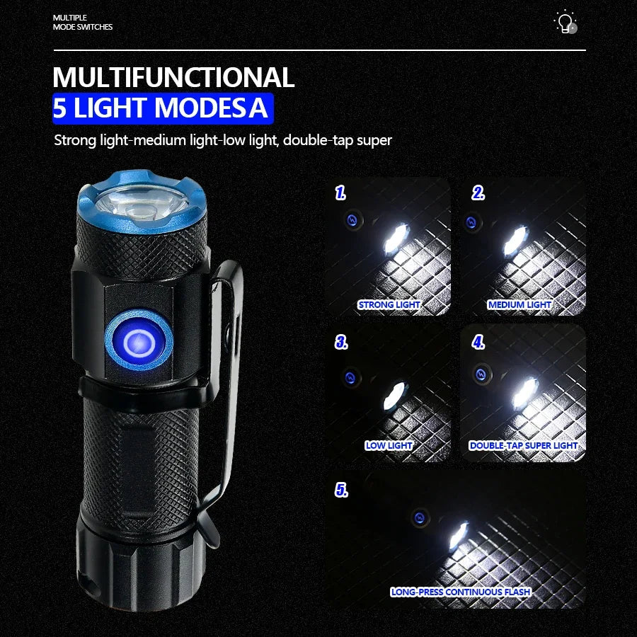 KDULIT XHP50 Mini LED Flashlight 1000LM USB Rechargeable Magnetic