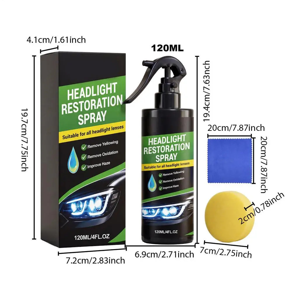 Car Headlight Restoration Spray Kit – Removes Oxidation & Haze
