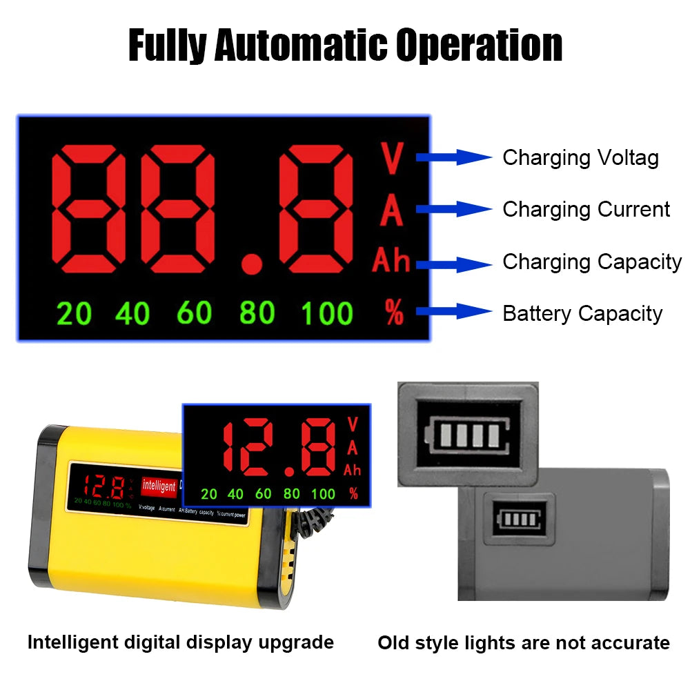 2A Fast Car Battery Charger 3 Stage Full Automatic LCD Digital for AGM GEL Lead Acid Battery Maintainer Peaceful Pleasures Health and Wellness