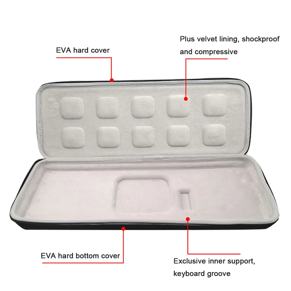 Keyboard Storage for Logitech Carry Case Waterproof EVA Protective Bag Case Advanced Wireless Keyboard Case For Logitech MX Keys Peaceful Pleasures Health and Wellness