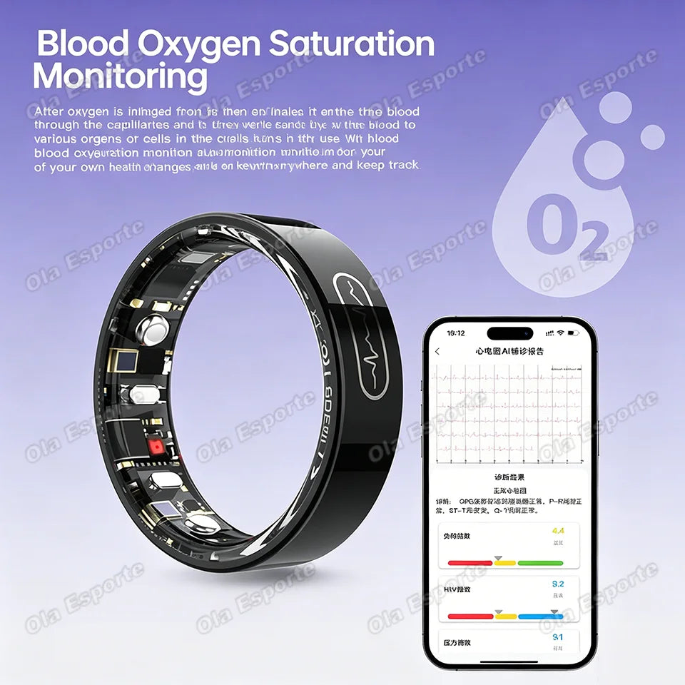 2026 New Smart Ring ECG Detection Blood Pressure,Heart Rate Ring,Body Temperature Monitor Waterproof GPS Tracking Men Women Ring Peaceful Pleasures Health and Wellness