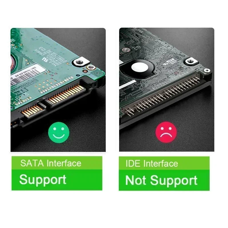 USB3.0 External HDD Case 5Gbps 2.5 Inch Transparent Hard Disk Case Hard Drive Enclosure SATA HDD SSD Storage Case for Laptop PC Peaceful Pleasures Health and Wellness