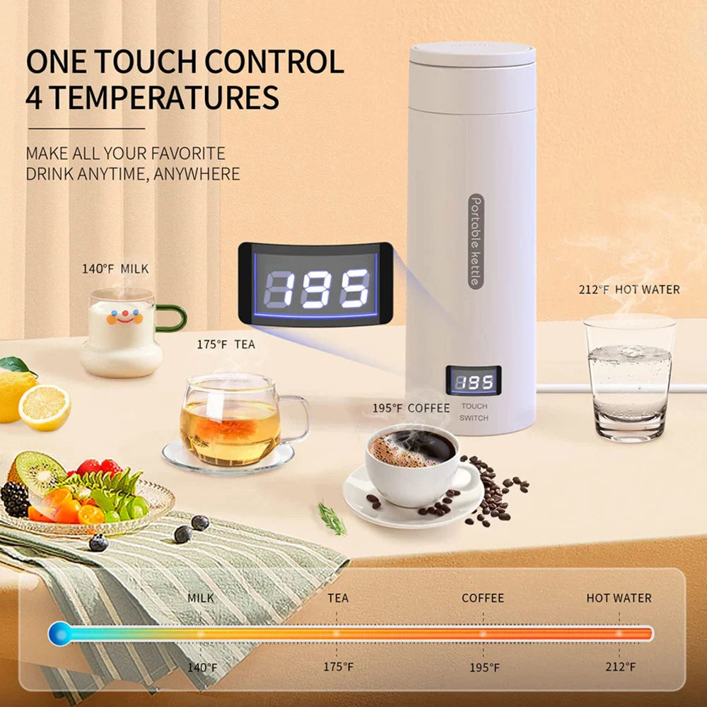 URGGU Portable Travel Electric Kettle 500ml | 4 Temp Settings