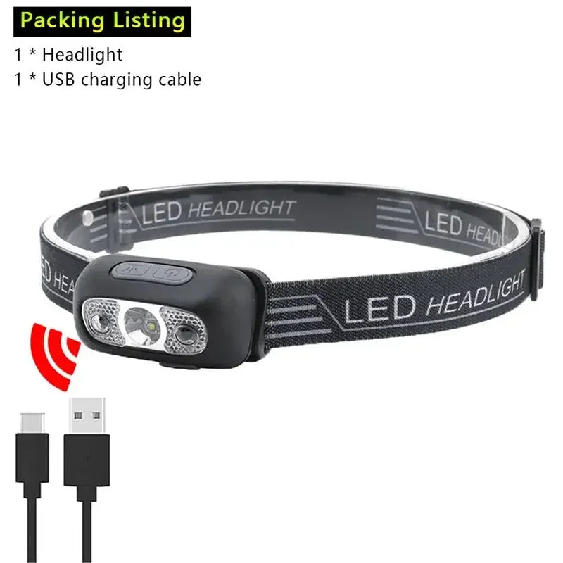 ESMARTER Mini LED Headlamp | Motion Sensor, USB Rechargeable