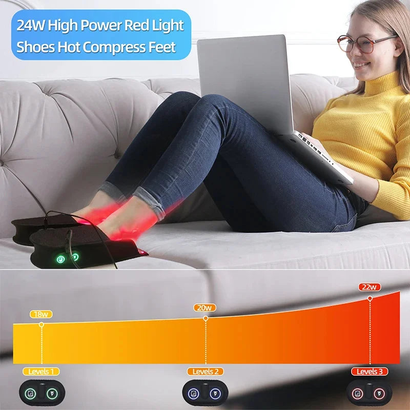 Red Light Therapy Foot Boots – Plantar Fasciitis & Pain Relief