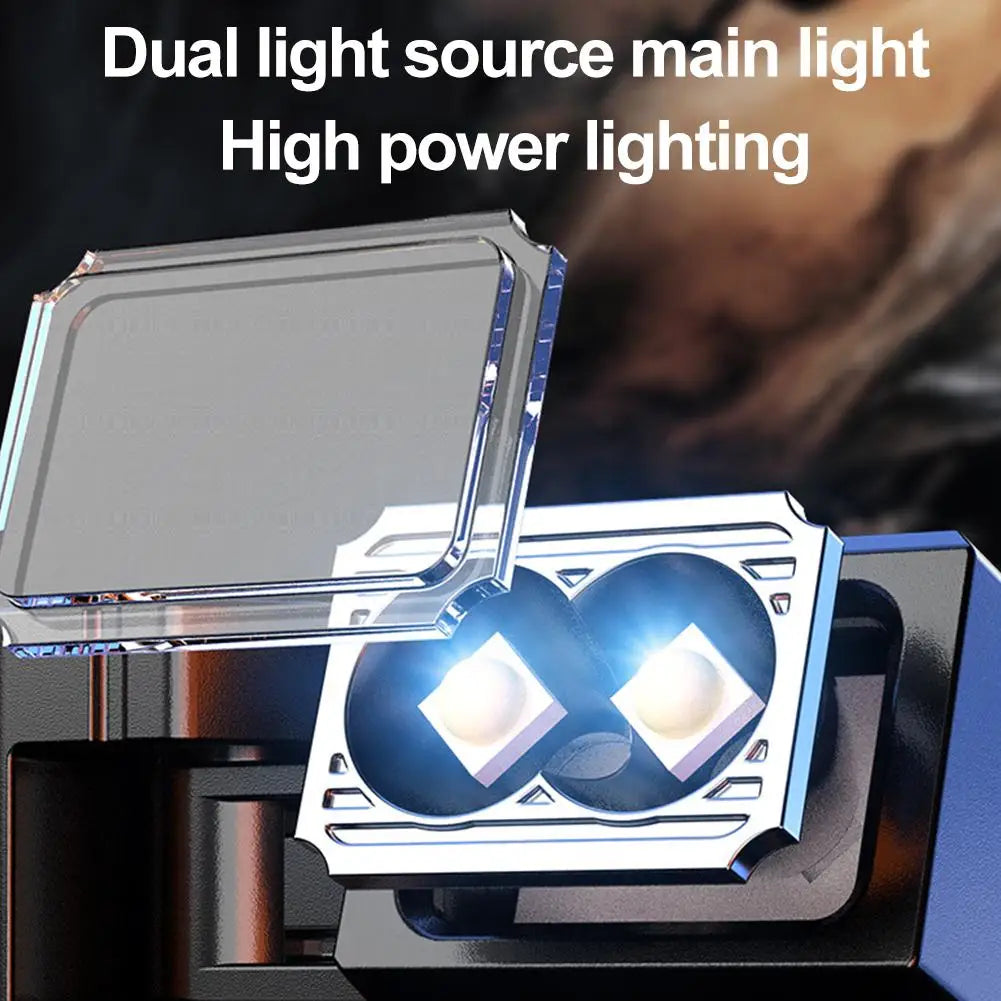 ZHIYU EDC Flashlight 1200 Lumens | 7 Modes USB Rechargeable