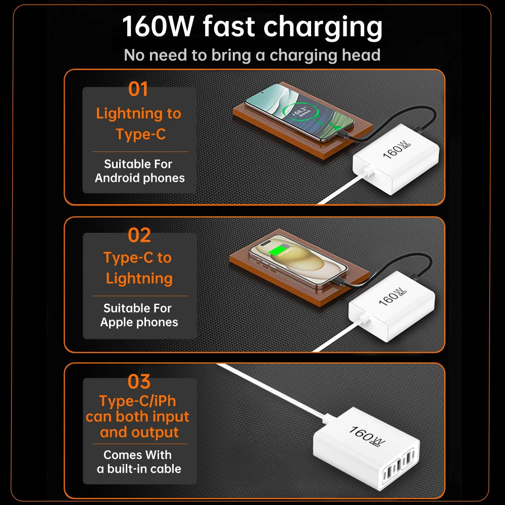 160W 7-Port USB-C PD Fast Charger Wall Adapter | EU & US
