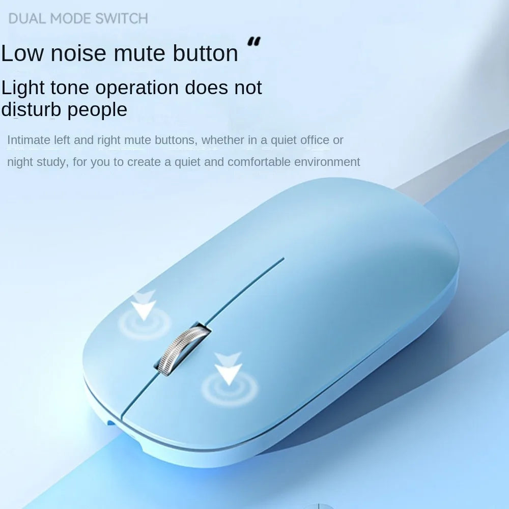 2.4Ghz+BT Wireless Mouse Dual-mode Colorful Computer Silent Mouse Lightweight Noiseless Bluetooth Gaming Mouse PC/Laptop Peaceful Pleasures Health and Wellness