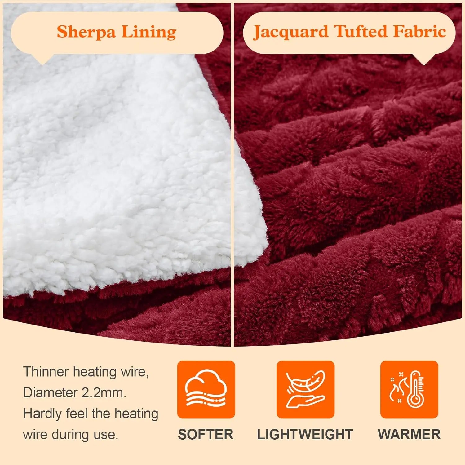 Twin Electric Heated Blanket 62x84" – 6 Heat Levels, Auto Shut-Off Heated Blanket Peaceful Pleasures Health and Wellness