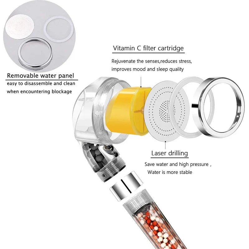 Vitamin C Filter High Pressure SPA Shower Head | Water Softening