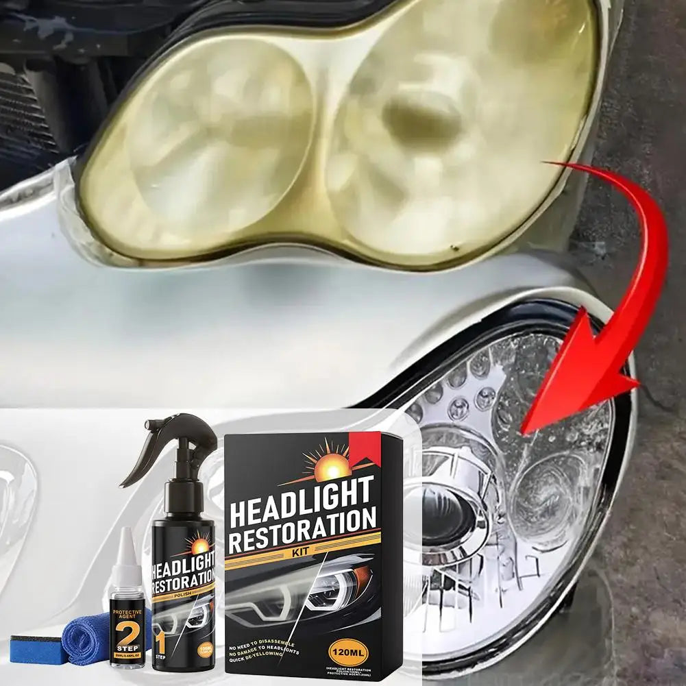 Auto Headlight Restoration Liquid Kit, 2-Step Car Headlight Polishing Cleaning Agent Set for Yellowed/Oxidized Headlights Repair Peaceful Pleasures Health and Wellness