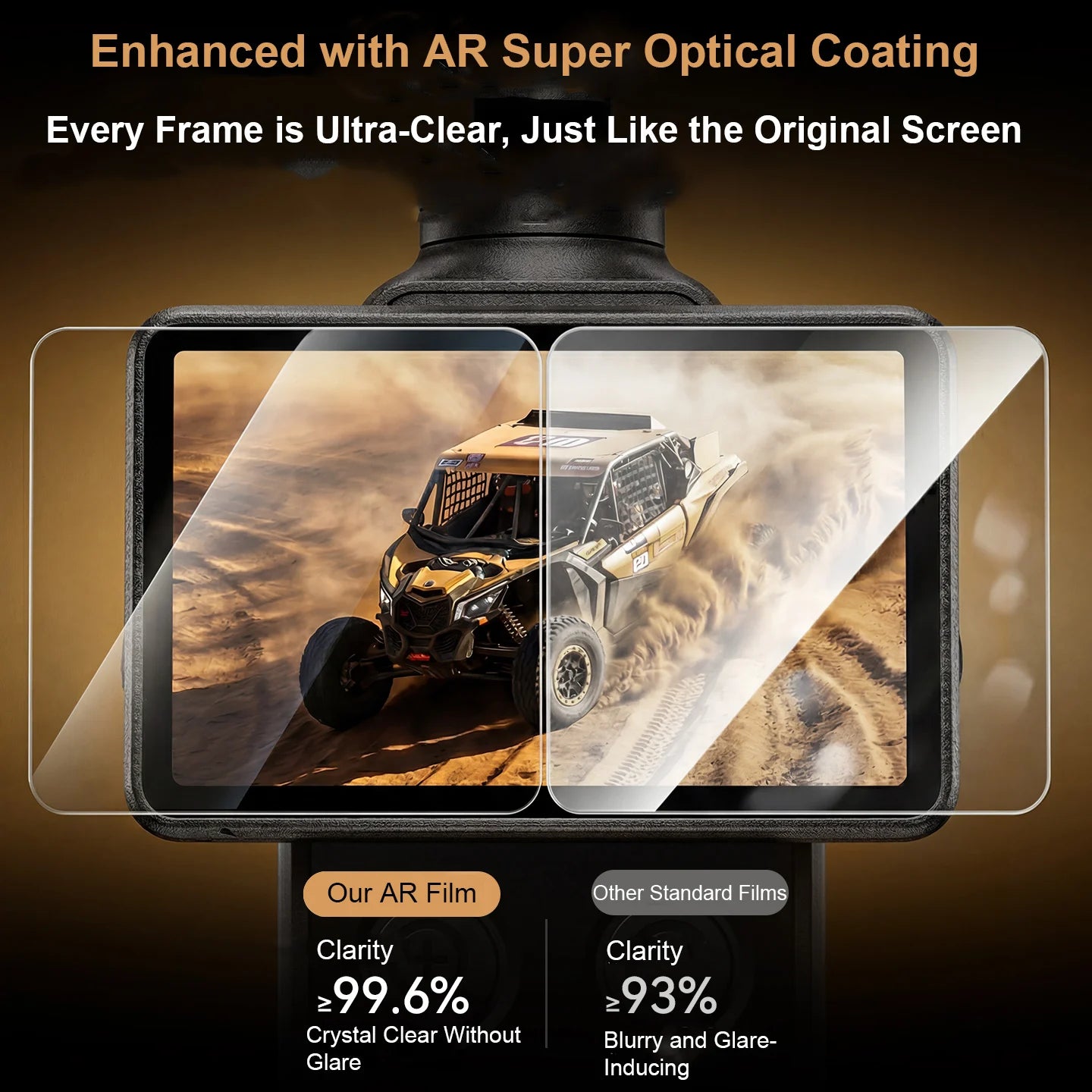 AR Anti Glare Screen Protector+Lens Film For Dji Pocket4 99.6% Clarity High Hardness Scratch Resistant HD Tempered Glass Peaceful Pleasures Health and Wellness