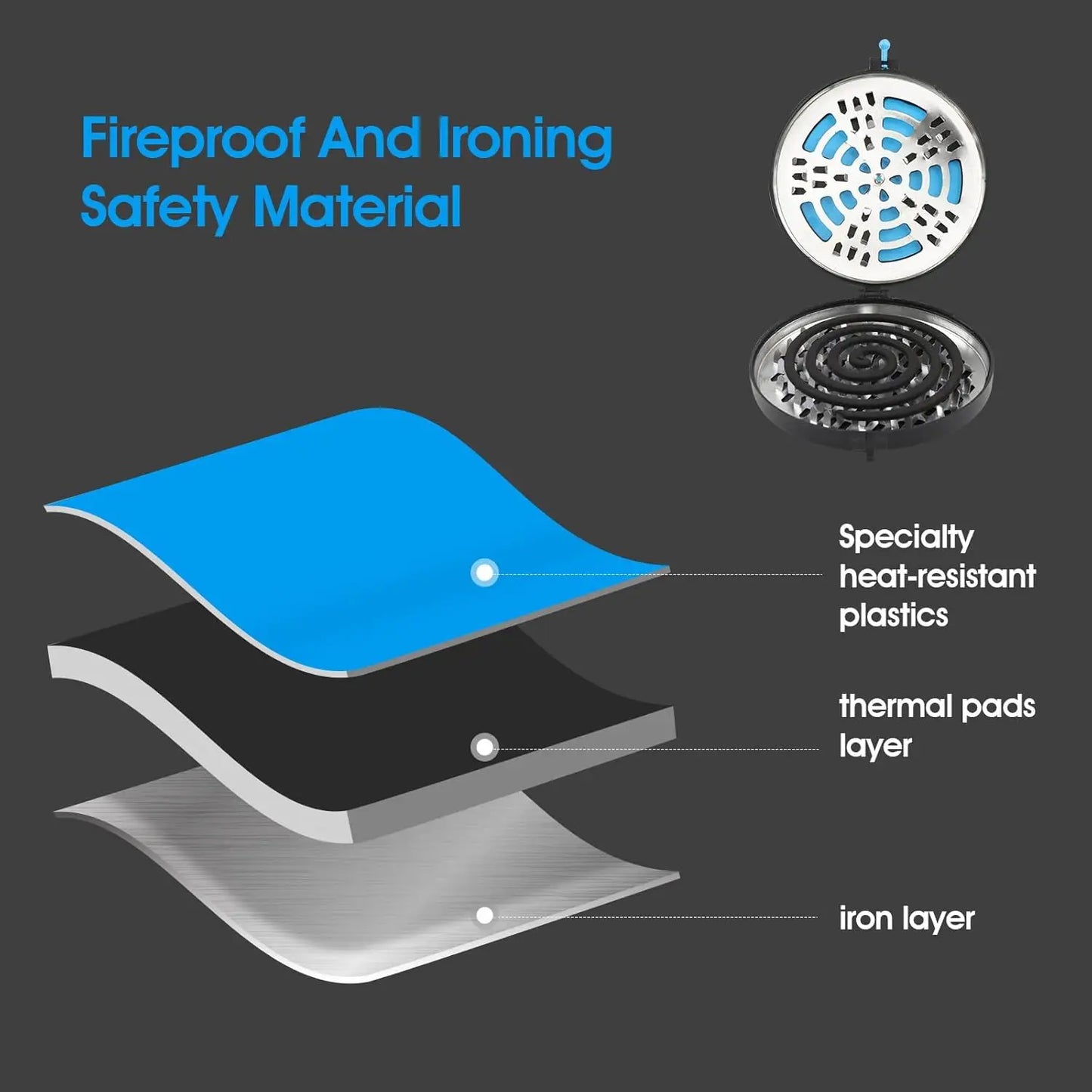 1pcs portable mosquito coil box, home mosquito coil box, hanging mosquito coil box, rotatable adjustable mosquito coil box zen Peaceful Pleasures Health and Wellness