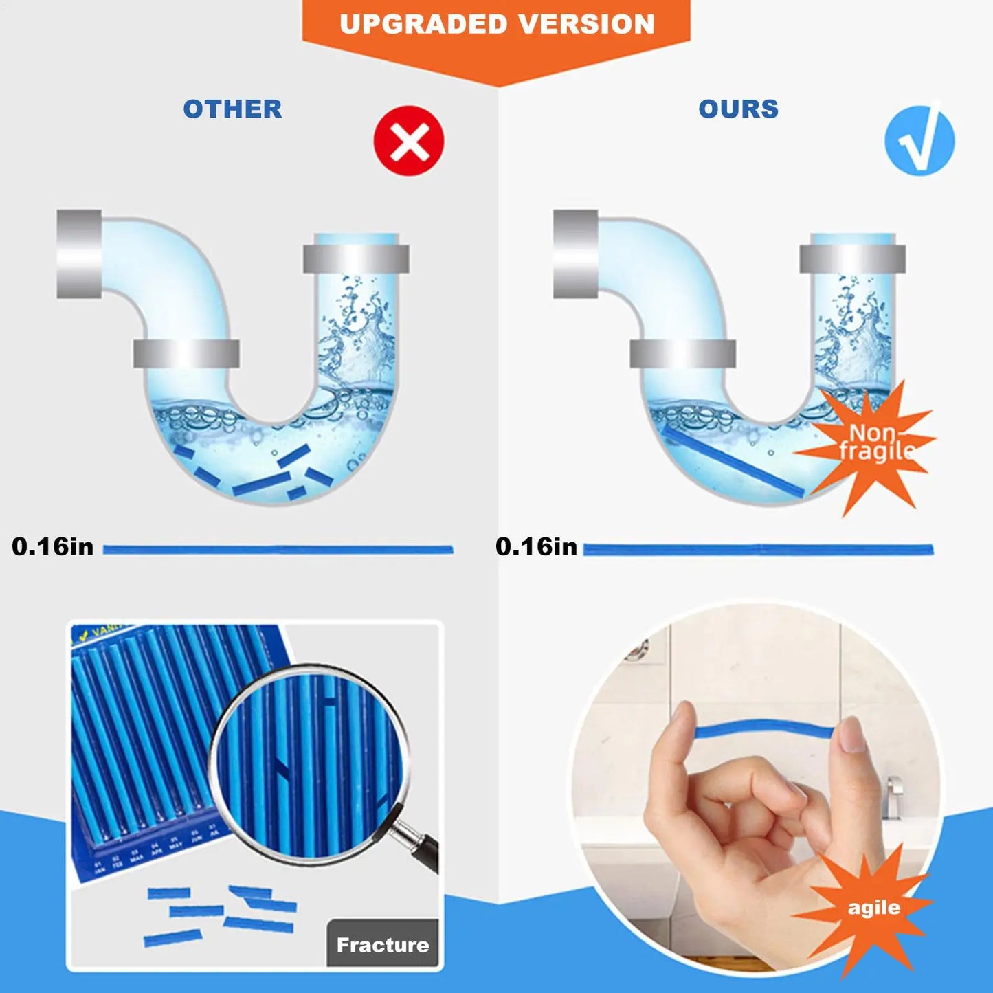 12pcs Enzyme Drain Maintenance Sticks Prevents Clogs & Eliminates Odors in Sinks, Shower, Toilet, Natural Breakdown Formula Peaceful Pleasures Health and Wellness