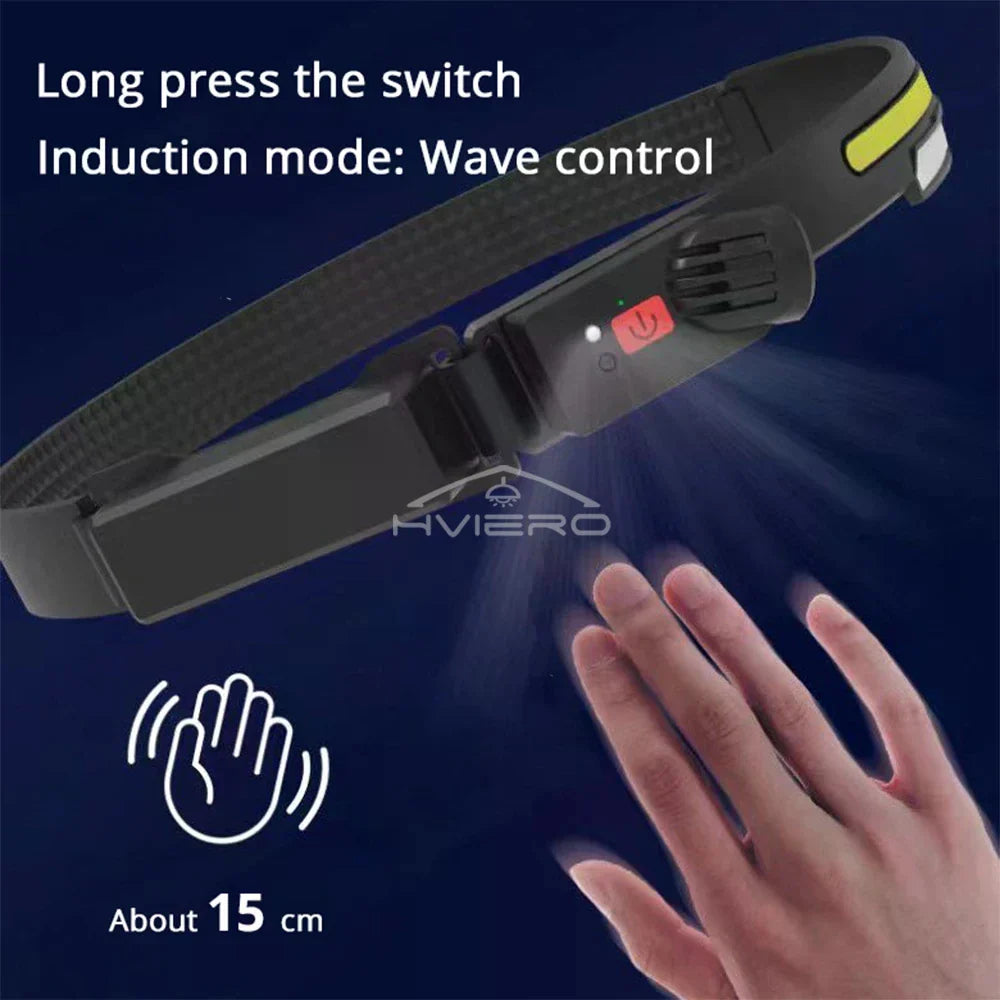 HVIERO COB LED Headlamp USB Rechargeable Waterproof Outdoor