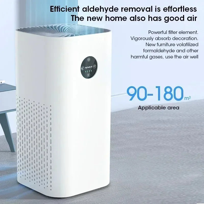 Large Room Air Purifier HEPA Filter for 180m² Removes Pet Hair Dust Smoke Formaldehyde with Negative Ion Cleaner for Home Office Peaceful Pleasures Health and Wellness
