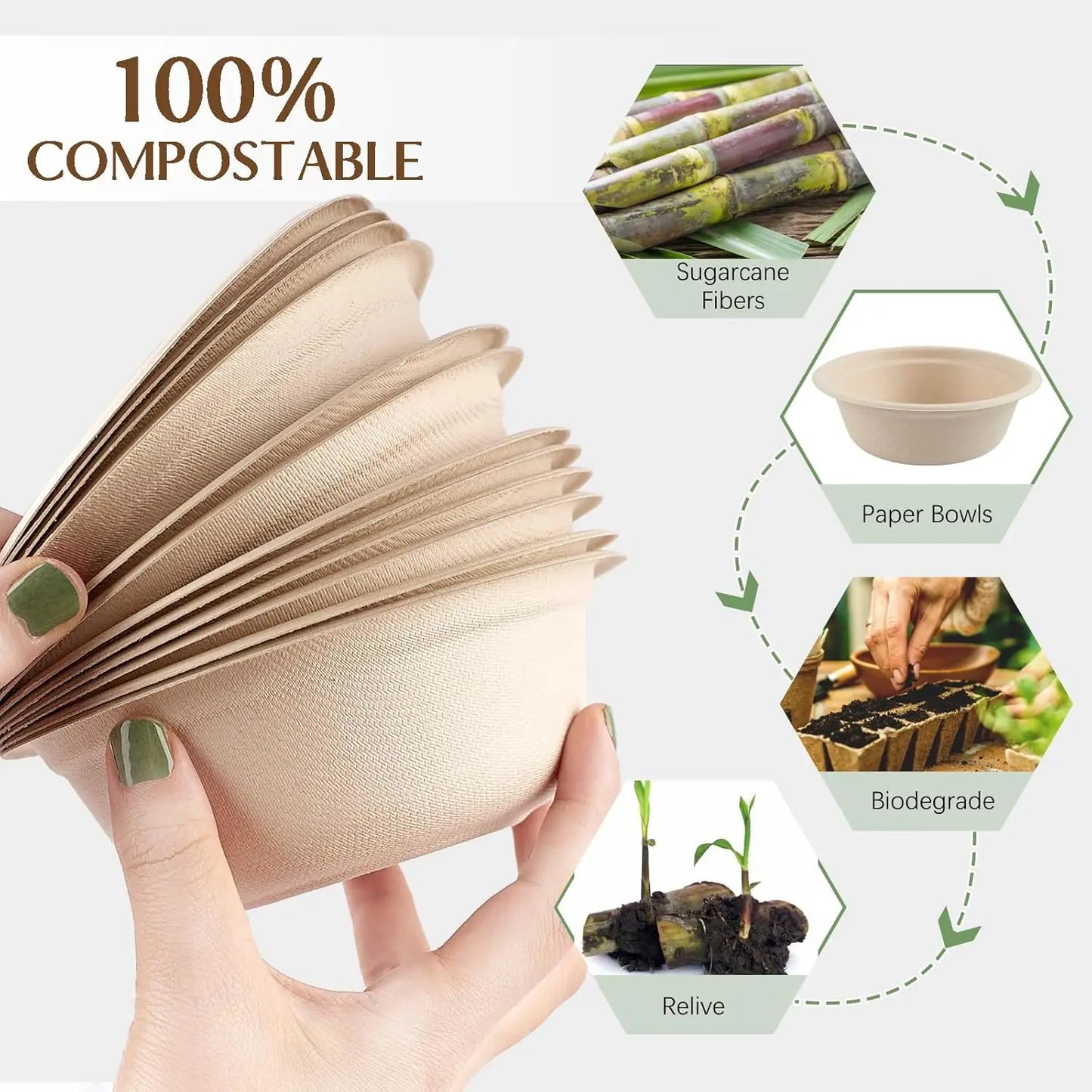 50/125/200 Paper Bowls 100% Compostable Disposable Soup Bowl 12oz Heavy Duty Eco-Friendly Biodegradable Straw Hot Food Natural Peaceful Pleasures Health and Wellness