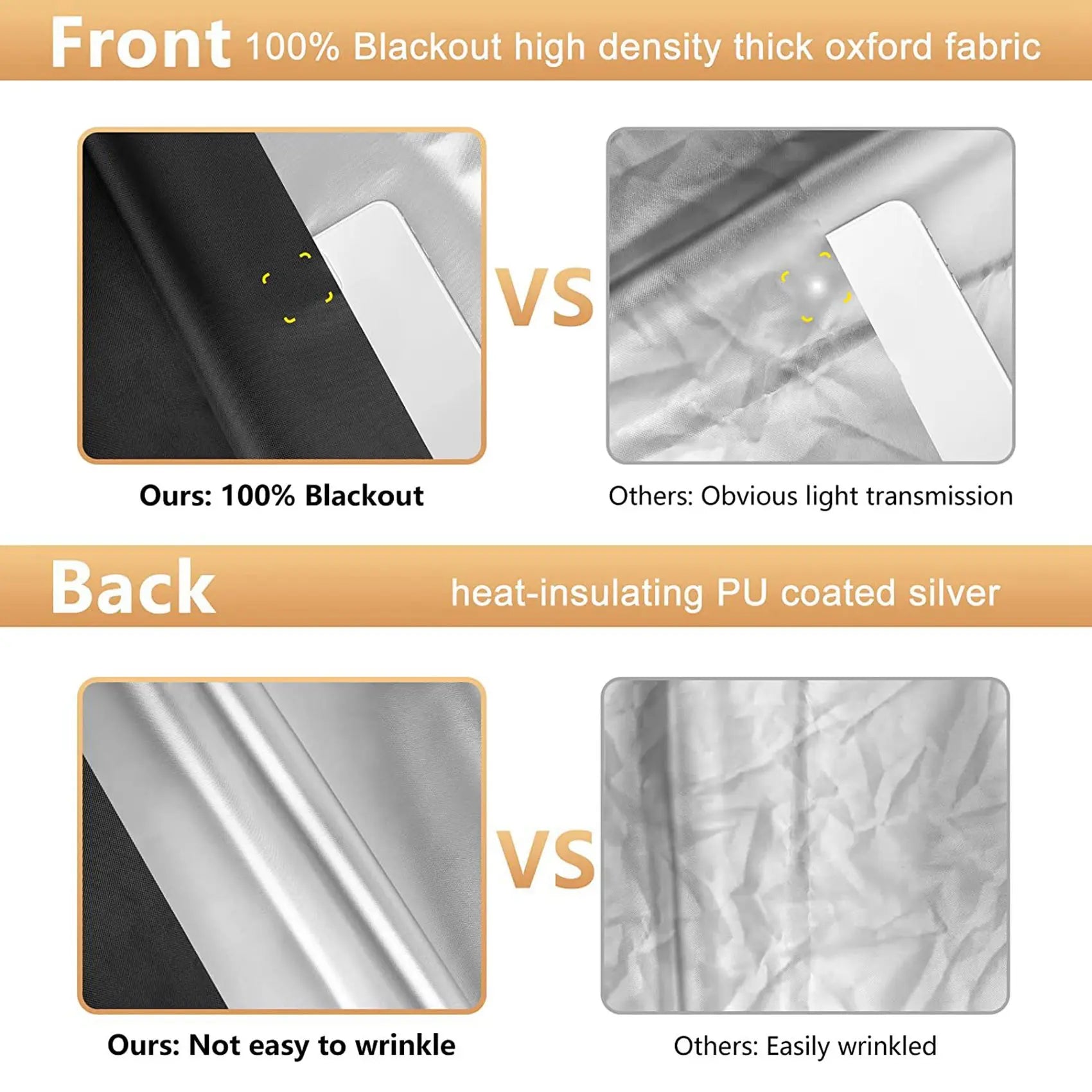A36T-2X Portable Blackout Blind, Blackout Material 300X150cm Cut To Size Blackout Blinds Stick On Window For Bedroom Peaceful Pleasures Health and Wellness Black