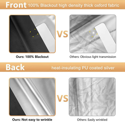 A36T-2X Portable Blackout Blind, Blackout Material 300X150cm Cut To Size Blackout Blinds Stick On Window For Bedroom Peaceful Pleasures Health and Wellness Black