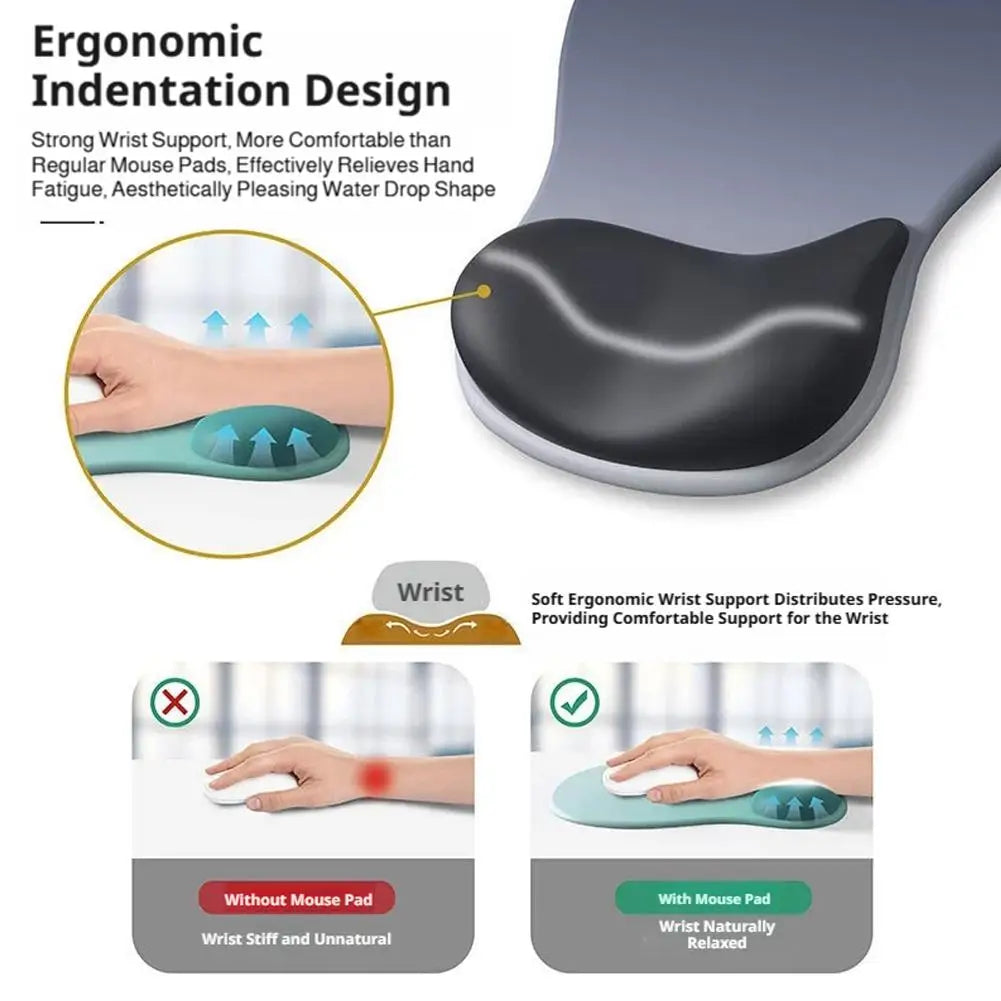 Ergonomic Wrist Rest Mouse Pad Comfortable Wrist Rest Support Mouse Pad Pain Relief Non Slip Gaming Mouse Pad for Computer Peaceful Pleasures Health and Wellness
