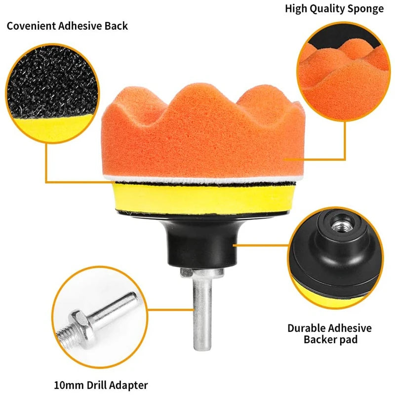 Car Polishing Sponge Pad Kit – Foam Buffer for Auto & Moto Peaceful Pleasures Health and Wellness
