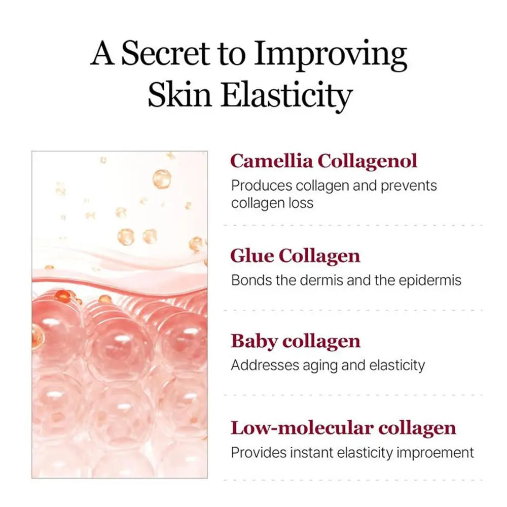 V-Lift Collagen Face Sculpting Mask – Firming & Contouring Band