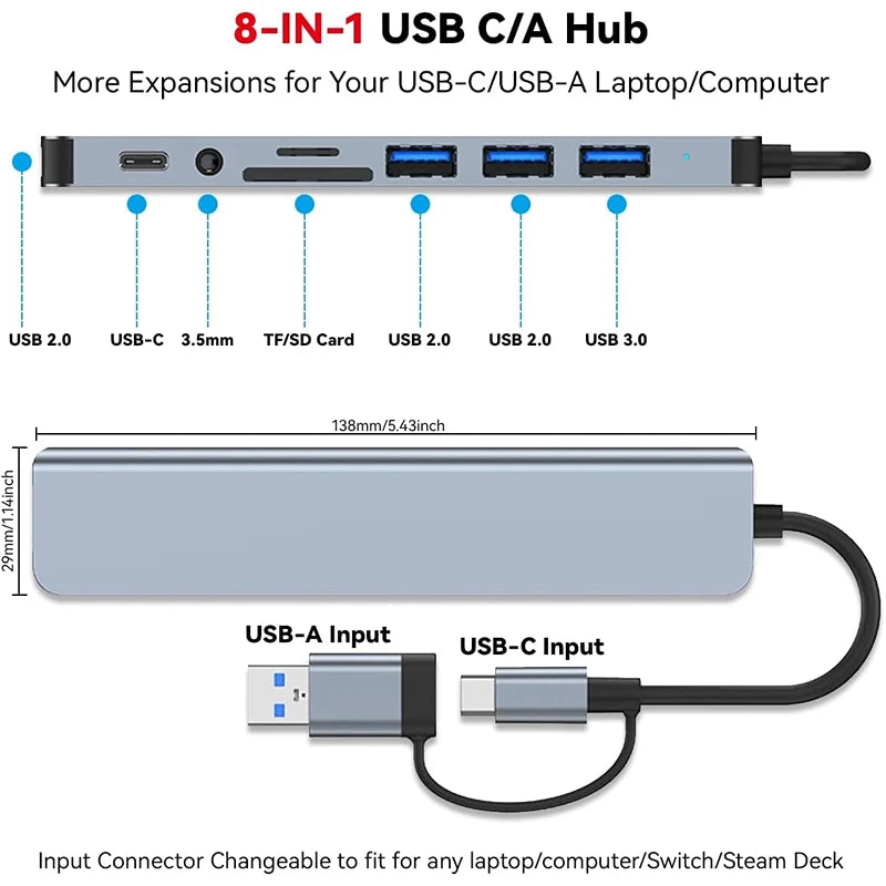 8 in 2 Type C HUB Docking Station USB Micro SD Card Reader with 3.5mm Audio Jack Adapter Laptop Tablet Phone Disk Converter Peaceful Pleasures Health and Wellness