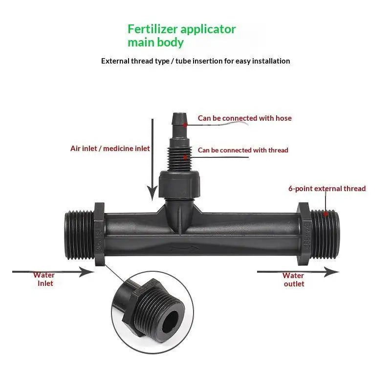 Venturi Fertilizer Injector | Leakproof, Heavy Duty, Multi-Size