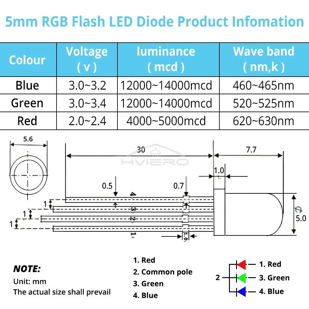 10PCS 5mm RGB Diffused LED Diodes – Common Cathode 4-Pin