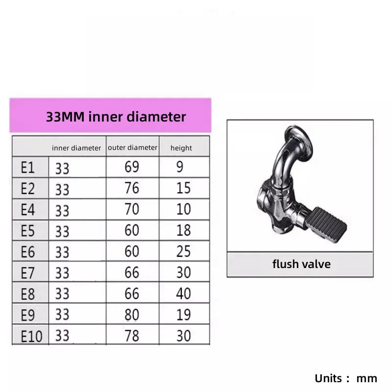 2PCS Stainless Steel Faucet Decorative Cover 1/2" & 3/4" Pipe