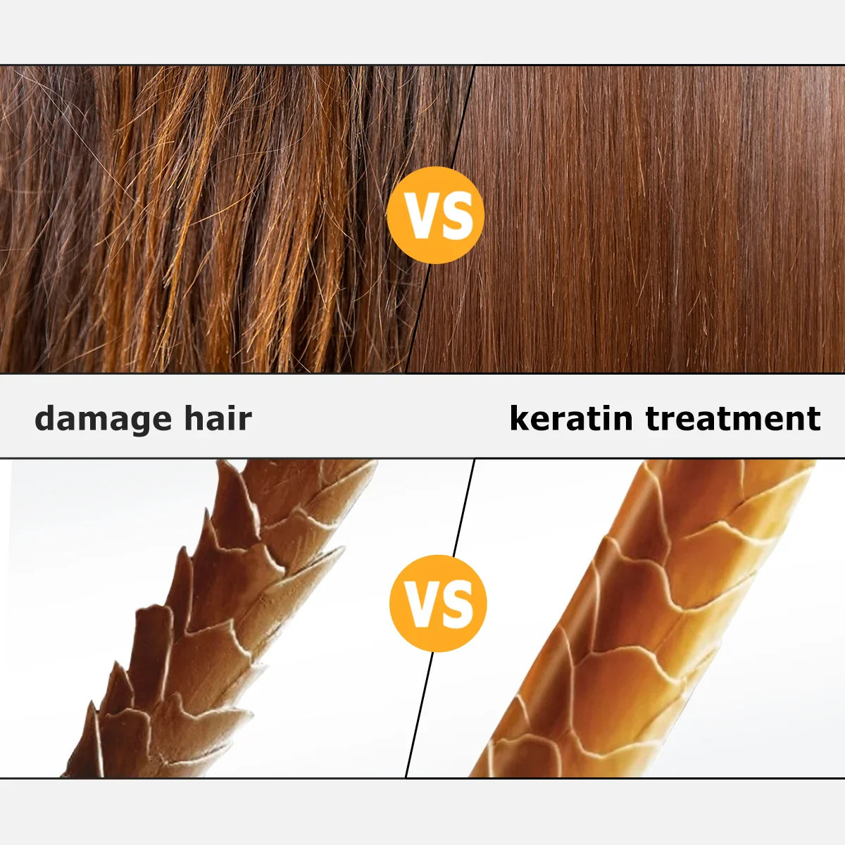 PURC Brazilian Keratin Hair Treatment – Smoothing & Straightening