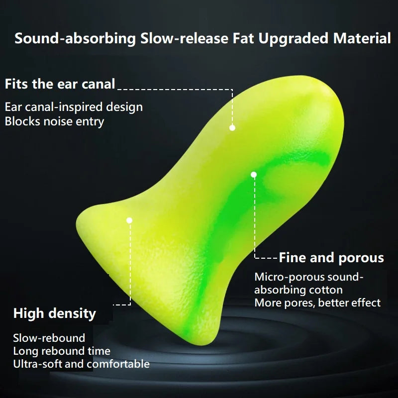 Soft Foam Sleeping Earplugs S/M – Noise Blocking | OEMG