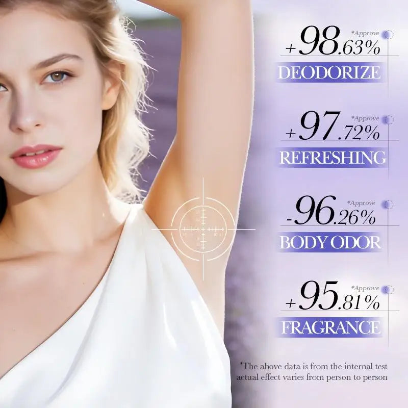 Women's Roll-On Deodorant | 24H Odor Control & Freshness